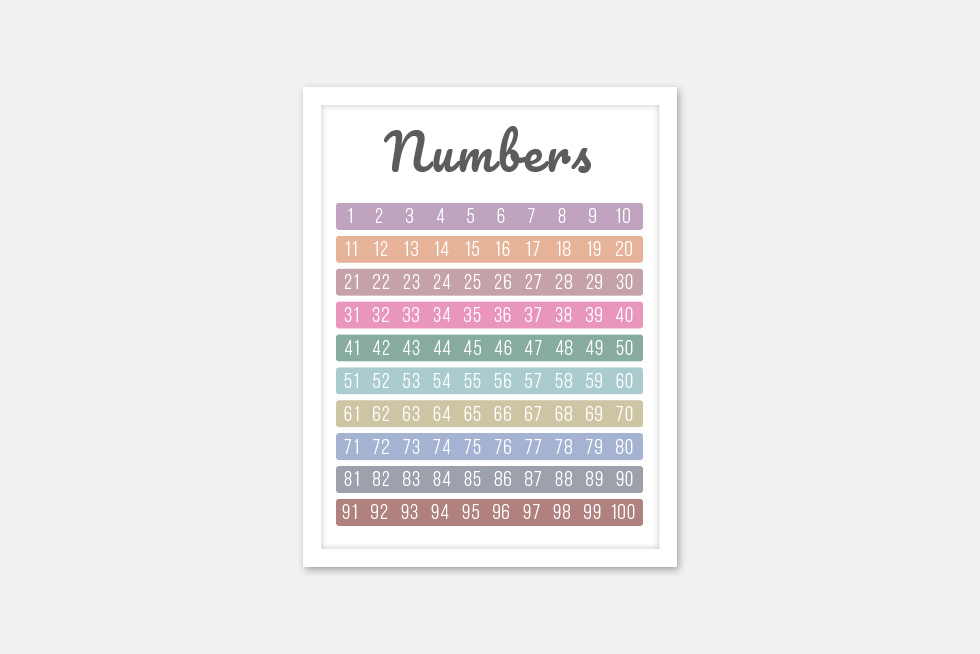 number chart 1 to 100 printable for kids